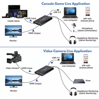 Boîtier d'enregistrement et diffusion en streaming, HDMI 1080P, Full HD, carte d'acquisition pour jeux vidéo en direct, usb 3.0, 4K, ABS