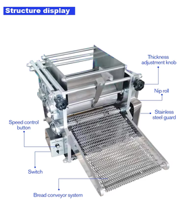 Wholesale Specials Tortilla Making <b>Machine</b> Motor-Driven 304 Stainless Steel High Capacity 30pcs/Min Multifunctional Most Popular - Product Image 2