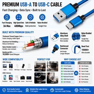 Cable USB 3.0 Tipo A a C LUNG KAY, Carga Rápida 3A, Cable Trenzado de Nailon, Sincronización de Datos de Alta Velocidad de 5 Gbps para iPad Samsung OEM - Product Image 3
