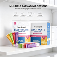 Private Label Elektrolytenpoeder Drinkmix Zonder Suiker Snelle Hydratatie met 6 Essentiële Mineralen voor Volwassenen