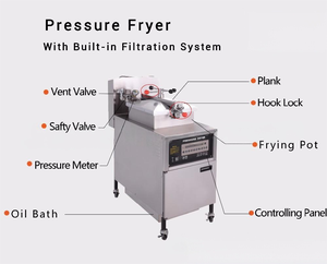 Freidora de aire comercial <span class=keywords><strong>Kfc</strong></span> Chicken Express <span class=keywords><strong>Broaster</strong></span> frito con máquina de filtro de aceite - Product Image 2