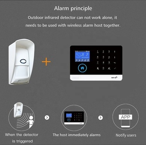 Báo Động Chống Trộm Không Dây 433MHz Ngoài Trời Cảm Biến Chuyển Động PIR Cảm Biến Chuyển Động Hồng Ngoại Máy Dò Chuyển Động An Ninh Không Dây Aarm - Product Image 3