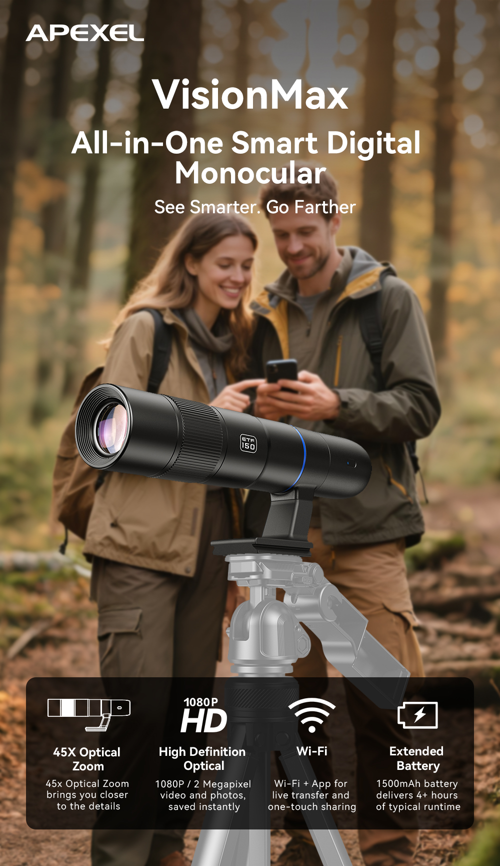 APEXEL APL-ETF150 45X Telephoto Lens - Perfect for Bird Watching