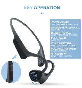 Bone Conduction Headphones Bluetooth 5.3 Open Ear Headphones Deep Bass Sport Headphones Sweatproof For Running Hiking Driving