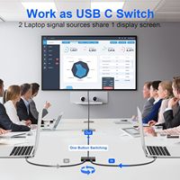 Commutateur bidirectionnel USB-C 120g pour équipement vidéo, résolution 8K 30Hz, 5K 60Hz, 4K 120Hz/60Hz pour utilisation audio, commutateur vidéo et données PD