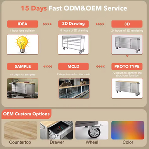 Nhiệm vụ nặng nề hội thảo 430 thép không gỉ công cụ Tủ ngực nhà để xe chống biến dạng chống cháy bàn làm việc với ngăn kéo lưu trữ - Product Image 4