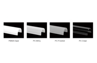 Profilé en aluminium pour éclairage LED, bande LED 1M 2M 3M, boîtier d'extrusion, canal, profilé lumineux en aluminium
