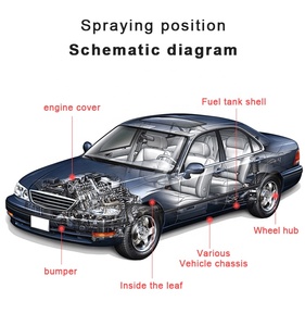 Revêtement de protection antirouille pour châssis, peinture de carrosserie automobile, produits d'entretien automobile, spray de sous-couche caoutchoutée - Product Image 4