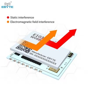 Module de port série Wi-Fi Ebyte ODM E103-W08B UART 2,4 GHz, Wi-Fi 802.11b, BLE 5.0, double cœur ARM, haute stabilité, 12 dBm - Product Image 5