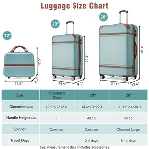 Ensemble de bagages à roulettes DB Hardshell 3 pièces 20 pouces 28 pouces avec serrure TSA, valise de voyage légère doublée en polyester - Product Image 4