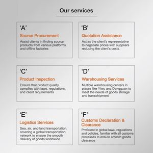 Agent d'achat 1688 – Gilet de sécurité industriel fluorescent à vendre – Vêtements de sécurité réfléchissants – Agent de sourcing en Chine - Product Image 2