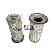 Industrieller Luftkompressor Ölabscheider Filterpatrone Filter DB2188