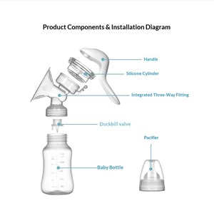 <span class=keywords><strong>Manuel</strong></span> pour <span class=keywords><strong>tire</strong></span>-<span class=keywords><strong>lait</strong></span> <span class=keywords><strong>manuel</strong></span> à forte aspiration, sans BPA, en polypropylène, fournitures maternelles - Product Image 3