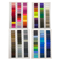 70D*160D Leichtgewichtiger Ripstop Nylon Taslan Wasserdichter Atmungsaktiver Gewebter Matter Glatter Knitterfreier Winddichter Jackenstoff Mädchenkostüm