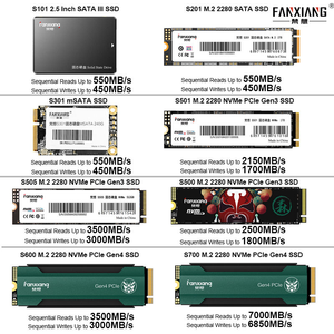 64GB 120GB 128GB 240GB 250GB 256GB 480GB 500GB 512GB 960GB 1TB 2TB M2 M.2 2280 2242 SATA <span class=keywords><strong>3</strong></span> SSD Solid State Hard Disk Harde Schijven - Product Image 4