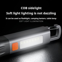 Helius usine vente chaude Portable Mini Zoomable COB torche lumière Camping en plein air travail lumière lampe de poche Rechargeable