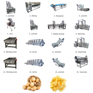 สายการผลิตมันฝรั่งทอดแบบอัตโนมัติเต็มรูปแบบสำหรับโรงงานอาหาร - Product Image 5