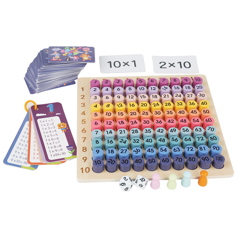 Multiplication board game