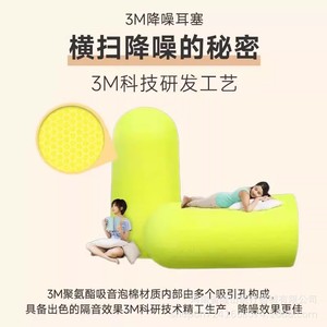 3M Earplugs Foam Type 33 Snr Fluorescent Yellow For <b>Work</b> Study Rest Dormitory Use - Product Image 3