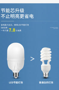 หลอดไฟ LED 5000K สีขาวเย็น ฝาครอบพลาสติก ฐานโลหะ AC 220V 25000 ชั่วโมง รับประกัน 3 ปี 110 ลูเมน/วัตต์ ห้องนอน - Product Image 4