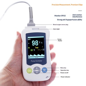 Pulse Oximeter Manufacturer Hig Accuracy Blood Oxygen Saturation Detector Wholesale - Product Image 1
