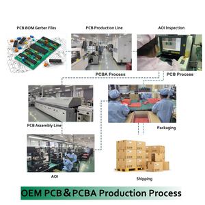 Ingenieur Docking Electronic PCBA Circuit Board Mehr schicht ige Leiterplatte für BOM Gerber Files PCB SMT Assembly - Product Image 4