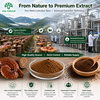 Poudre de champignon Reishi (Ganoderma Lucidum) en vrac pour les marques de compléments alimentaires