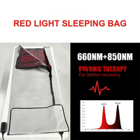 Selimut Terapi Cahaya Merah OEM Custom Full Body 660nm +850nm, Ukuran Lebih Besar untuk Penggunaan di Rumah