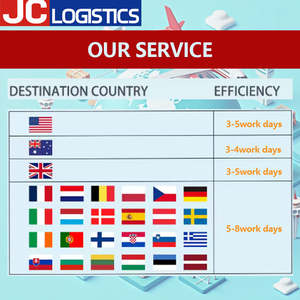 Sea China Forwarder DDP Freight Air Internasional + Express Taobao sumber Drop gratis kargo Tujuan Global Dropshipping - Product Image 3