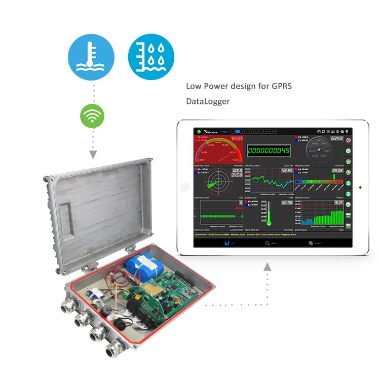 พลังงานต่ำ Gprs Telemetry ข้อมูล Logger สำหรับสระว่ายน้ำว่ายน้ำกลางแจ้ง