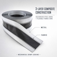 Connecteur de conduit flexible en acier galvanisé pour l'installation de ventilateurs et d'aggregats de traitement d'air