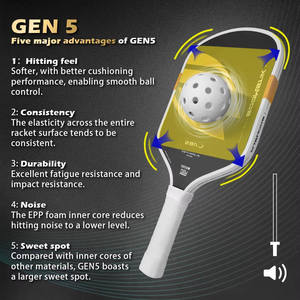Juego de Palas de Pickleball Profesionales - 5ª Generación, Fibra de Carbono T700 Prensada en Caliente, Borde de TPU, Núcleo de Espuma de Alto Rebote de 16 mm, Aprobado por la USAPA - Product Image 2