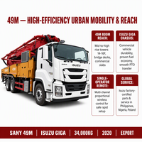 Pompe à béton Sany 49m Isuzu Giga d'occasion 2020 pour immeubles de grande hauteur, exportation Chine