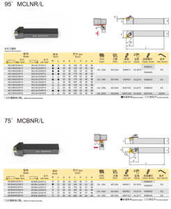 KOVES Insert en carbure CNC CNMG1204 pour outils de coupe d'usinage d'acier - Product Image 6