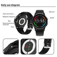 Montre connectée 2026 personnalisée VL18 pour personnes âgées, avec suivi de la fatigue, moniteur d'activité HD, SOS, carte SIM 4G, SPO2, fréquence cardiaque, tension artérielle, appels bidirectionnels, WIFI, ECG, IP67