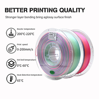Filament PLA Soie Arc-en-ciel Yuanyang 1,75/3,0 mm 1 kg/3 kg - Dégradé Multicolore, Haute Brillance, Grande Résistance pour Impression 3D