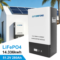 Batterie de stockage d'énergie YUNFENG 51.2V 280Ah 300Ah Lifepo4 15kwh, pack de batteries de stockage d'énergie solaire pour le stockage d'énergie solaire domestique