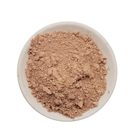 Métakaolin pour des expériences d'activation alcaline dans le béton de ciment à haute performance
