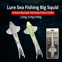 Leurre de pêche en forme de jupe de calmar pour eau salée avec tête de jig et lumière UV pour la pêche à la traîne du thon et du marlin