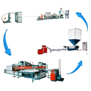 Nuovo Automatico! Macchina per la Produzione di Piatti Monouso in Schiuma PS, Ellie's WhatsApp: 008613780912769 - Product Image 2