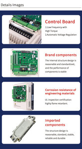 Variador de Frecuencia Variable (VFD) de Circuito Cerrado Serie 860 de Alto Rendimiento, 0.75-710KW, para Elevadores, Compatible con Todas las Marcas - Product Image 2