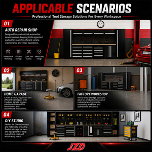 JZD Factory Workshop <strong>Cabinet</strong> Metal Garage Corner Solution Storage Steel Workbench With <strong>Drawers</strong> <strong>Tool</strong> <strong>Cabinet</strong> - Product Image 6
