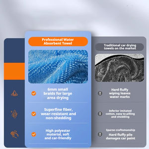 Toalla de Microfibra Absorbente de Secado para Protección de Pintura de Carrocería de Automóvil, Personalizada de Doble Cara, de <span class=keywords><strong>Gran</strong></span> Tamaño, 50 * 60 cm, 1000-2000 GSM - Product Image 5