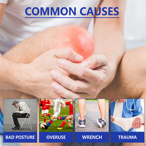 Ximonth Herbal <b>Joint</b> Renew Bone Repair Cream for Cervical Shoulder Disk Pain Lumbar Muscle Strain Swelling Numbness Relief - Product Image 2