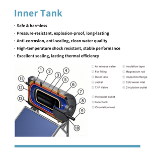 <span class=keywords><strong>Chauffe</strong></span>-<span class=keywords><strong>eau</strong></span> solaire électrique professionnel <span class=keywords><strong>200L</strong></span> pour usage extérieur hôtelier, résistant aux intempéries, à plaque plate, pressurisé, pour <span class=keywords><strong>eau</strong></span> chaude instantanée - Product Image 5