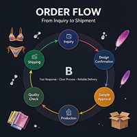 Ensemble de bikinis en gros, maillots de bain Miami, logo ODM, imprimé serpent métallique, bikinis à nouer, tanga pour fête au bord de la piscine, vacances de printemps, nouvelle collection 2027