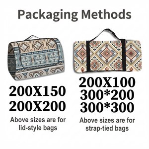 Manta <span class=keywords><strong>de</strong></span> Picnic Impermeable Extra Grande, Plegable, para Camping, Senderismo, <span class=keywords><strong>Playa</strong></span>, Juegos Infantiles, 4 Estaciones, para Césped y Viajes - Product Image 3