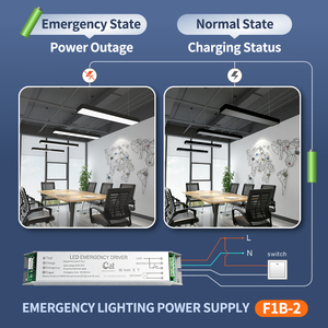 Alimentation LED d'urgence à pleine puissance 5-20W, source directe, KVI 24v, éclairage LED, 220V AC, 25W, alimentation de secours - Product Image 4