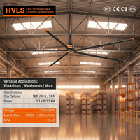 Ventilateurs de plafond HVLS de la série Charm RTFANS avec pales en alliage d'aluminium, moteur PMSM, certifiés CE pour usine, atelier, station logistique