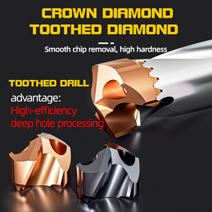 ดอกสว่านเจาะรูลึก SERTAN Crown Drill Saber Tooth แบบ U Drill พร้อมก้านต่อเพิ่มความยาว 3x 5x 8x 12x สำหรับเจาะโลหะ - Product Image 2